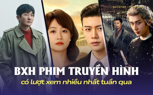 BXH phim truyền hình Trung Quốc có lượt xem nhiều nhất tuần qua