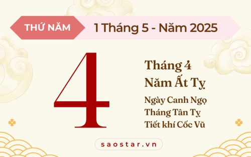 Lịch âm hôm nay 1/5/2025: Khởi sự, cầu tài hanh thông, dễ gặp quý nhân trợ giúp