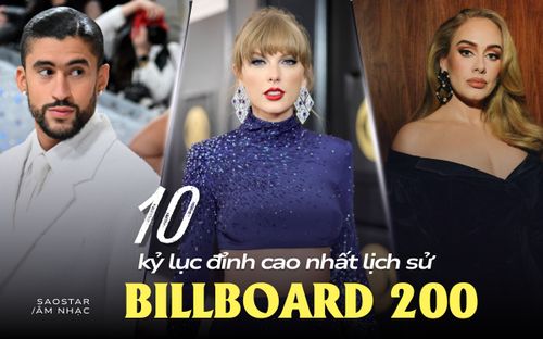 10 kỷ lục đỉnh cao trên Billboard 200: Taylor Swift thống trị, The Beatles 'bất khả chiến bại'