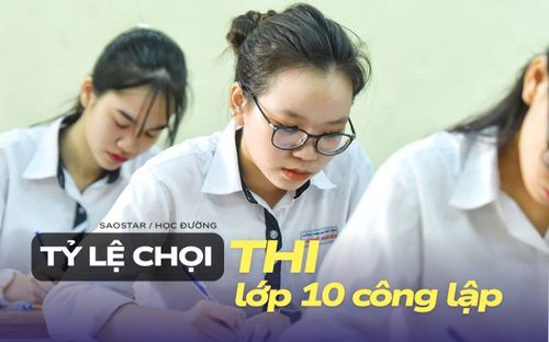 Hà Nội công bố tỷ lệ chọi vào lớp 10 công lập: Cuộc đua căng thẳng đang đến gần