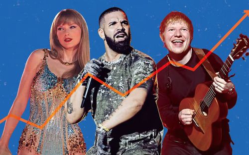 Chưa từng phát hành album, nghệ sĩ này vẫn đủ sức 'hạ gục' Taylor Swift, Beyoncé, Rihanna, BTS