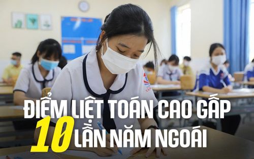 Thi tốt nghiệp THPT 2025: Điểm liệt môn Toán cao gấp hơn 10 lần so với năm 2024