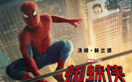 Spider-man 4 đạt hơn 6 nghìn tỷ đồng tại phòng vé Trung quốc