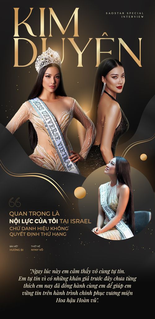 Kim Duyên: 'Hãy chờ đón nội lực của tôi tại Israel, danh hiệu không quyết định thứ hạng intop'