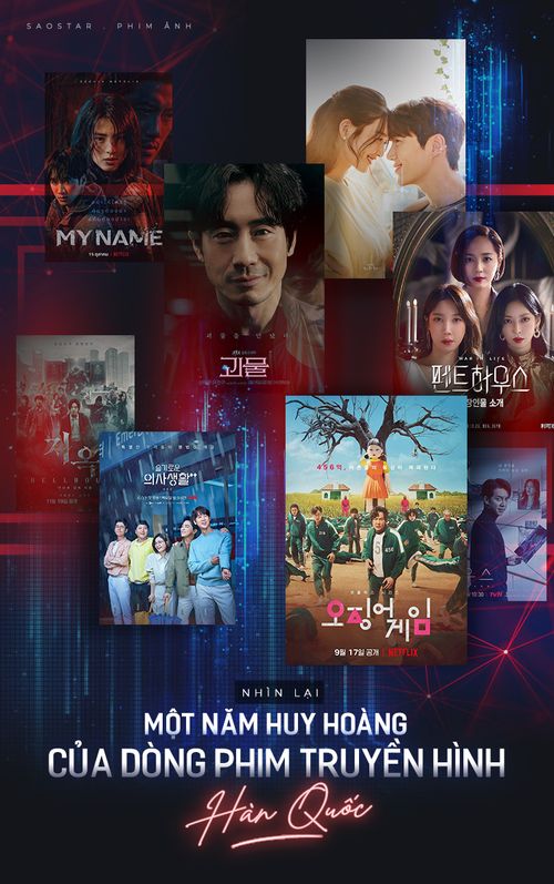 Nhìn lại một năm huy hoàng của dòng phim truyền hình Hàn Quốc