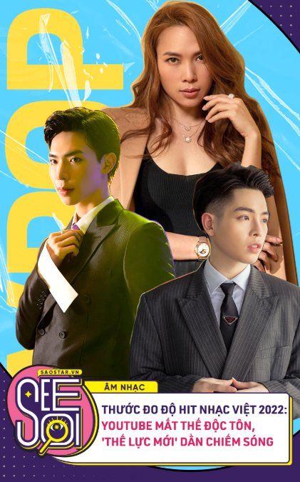 Thước đo độ hit nhạc Việt 2022: Youtube mất thế độc tôn, 'thế lực mới' dần chiếm sóng