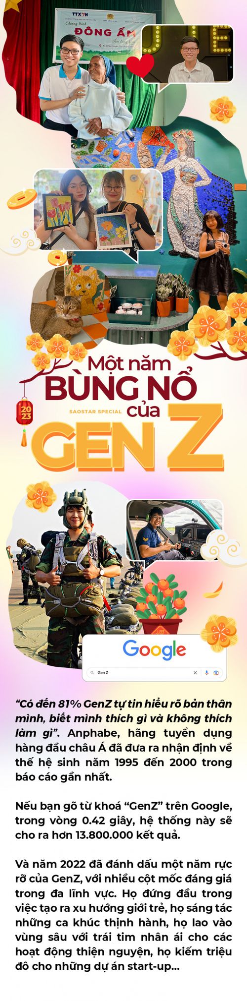 Một năm rực rỡ của GenZ