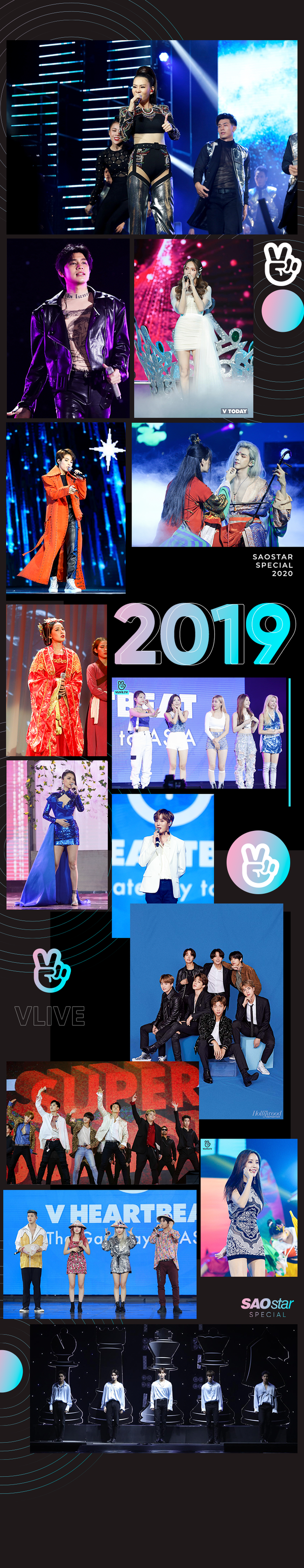 VLive 2019: Những con số biết nói đến từ nghệ sĩ và người hâm mộ Ảnh 33