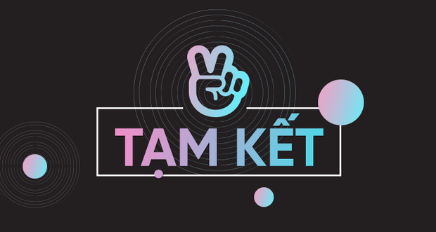 VLive 2019: Những con số biết nói đến từ nghệ sĩ và người hâm mộ Ảnh 32