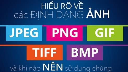 Bạn đã biết gì về định dạng ảnh JPG, PNG, GIF, TIFF và BMP?