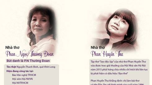 Phan Huyền Thư xin lỗi Thường Đoan và tiêu hủy Bạch lộ