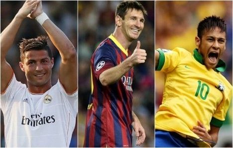 Công bố ứng cử viên Quả bóng Vàng FIFA 2015