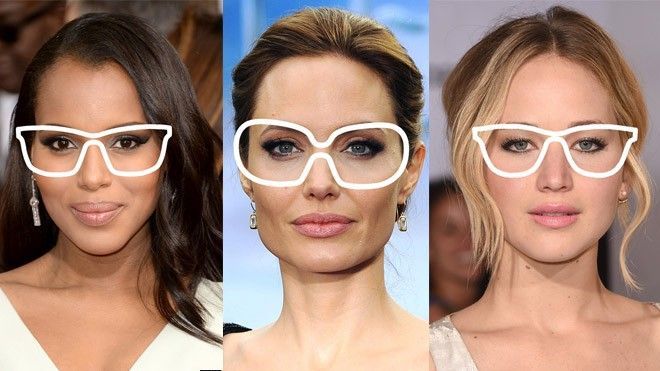 Bạn đã biết gương mặt mình phù hợp với loại kính nào chưa?