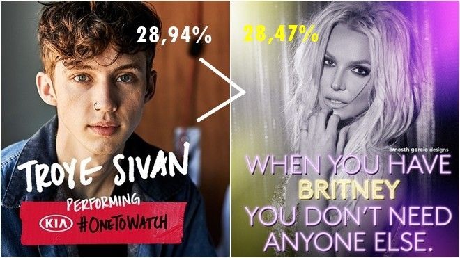 Không phải Britney hay Rihanna, đây là cái tên được mong chờ nhất Billboard Awards