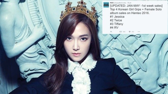Vượt mặt TWICE, Jessica lập thành tích debut đáng nể