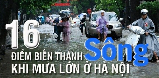 Chiều nào cũng mưa to, người Hà Nội lưu ý 16 điểm dễ thành sông sau cơn giông