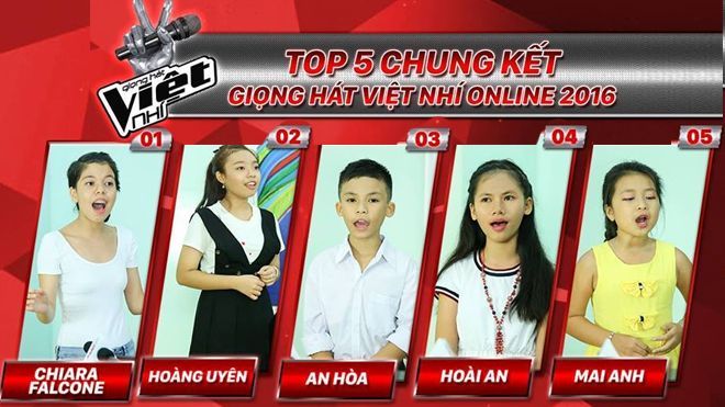 Clip: Top 5 online tranh tài quyết liệt cho 3 tấm vé tham dự The Voice Kids 2016