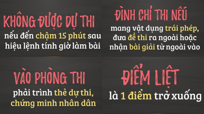10 lưu ý với các thí sinh thi THPT quốc gia 2016