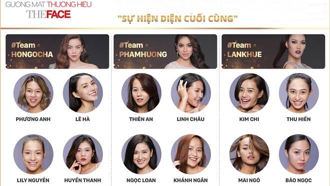 Như đã báo trước, từ tập 3 - thí sinh bị loại vẫn có thể vào tới Chung kết The Face với thể lệ đặc biệt!