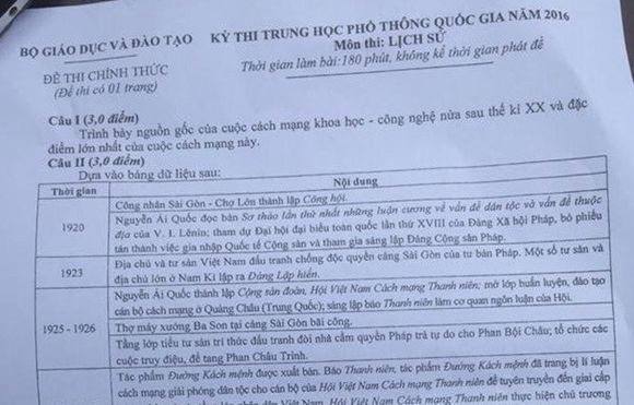 Bài giải, đề thi môn Lịch sử THPT quốc gia 2016