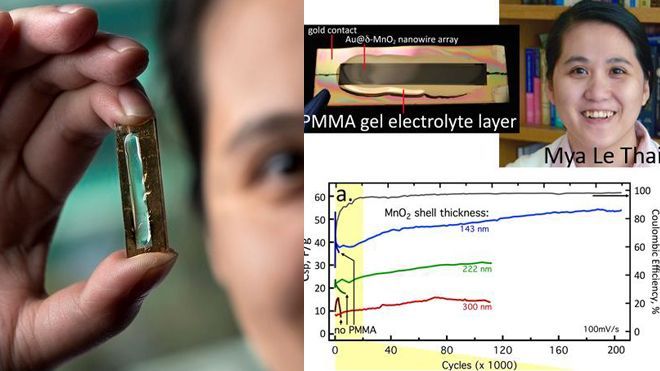 Cô gái gốc Việt phát minh công nghệ pin bền trọn đời