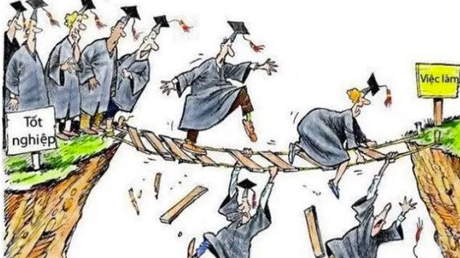 Bài viết gây bão của thầy giáo NEU: Trường ĐH không cần quan tâm gia cảnh sinh viên?