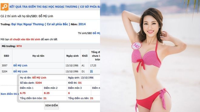 Điểm chuẩn 22, Hoa hậu Mỹ Linh đỗ Đại học Ngoại thương chỉ với 21 điểm?