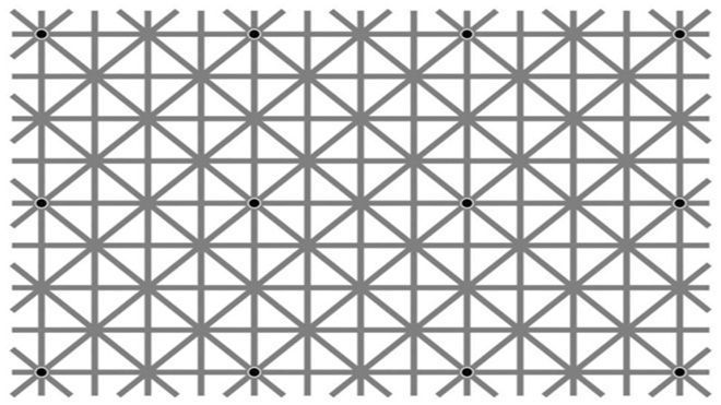 Hoang mang: Hầu hết chúng ta đều phải đầu hàng với thử thách ảo giác này!