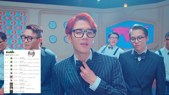 EXO-CBX 'nhẹ nhàng' đưa cả 5 ca khúc trong album thống trị BXH
