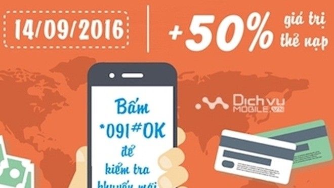 Phạt 5 nhà mạng gần một tỷ đồng vì khuyến mại sai