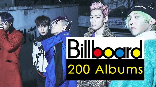 Đừng đùa với BigBang, họ đang 'càn quét' Billboard thế giới đấy!
