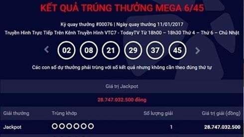 Thêm khách hàng trúng số gần 29 tỷ đồng