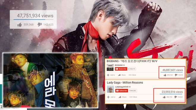 Thật không thể tin! 'Lạc trôi' - Sơn Tùng đã vượt qua hàng loạt MV khủng Kpop, US-UK