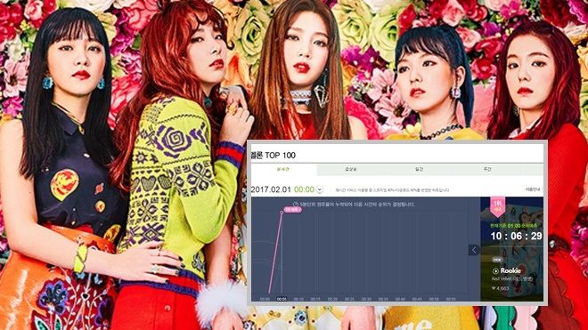 Mở hàng ấn tượng cho team gái chất, Red Velvet chạm nóc MelOn chỉ sau 5 phút comeback!