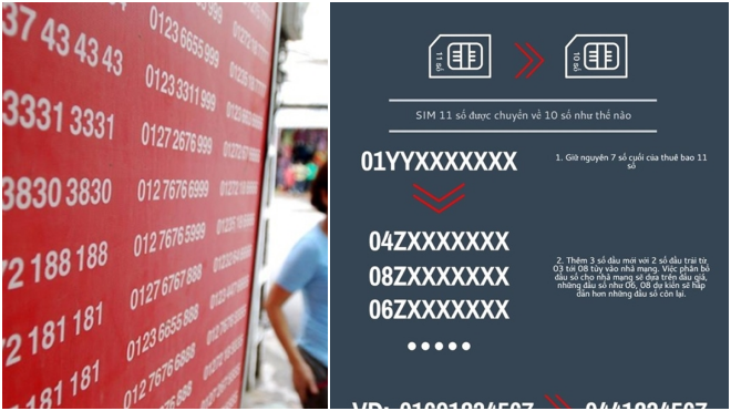 Sim 11 số chính thức được chuyển thành 10 số