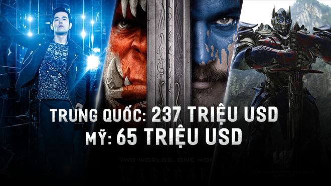 Trung Quốc và những lần cứu nguy ngoạn mục cho phim Hollywood