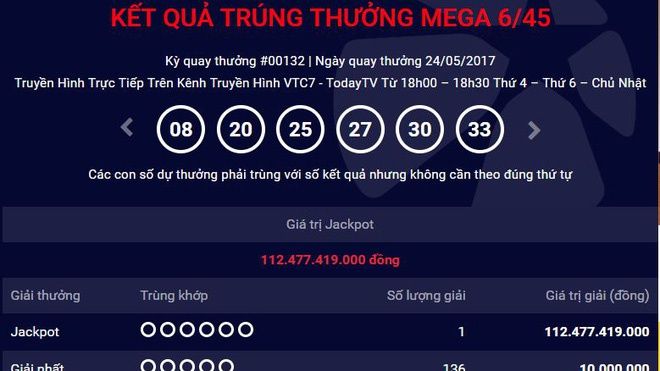 Hot: Giải jackpot 'khủng' với giá trị hơn 112 tỉ của Vietlott đã tìm được chủ nhân