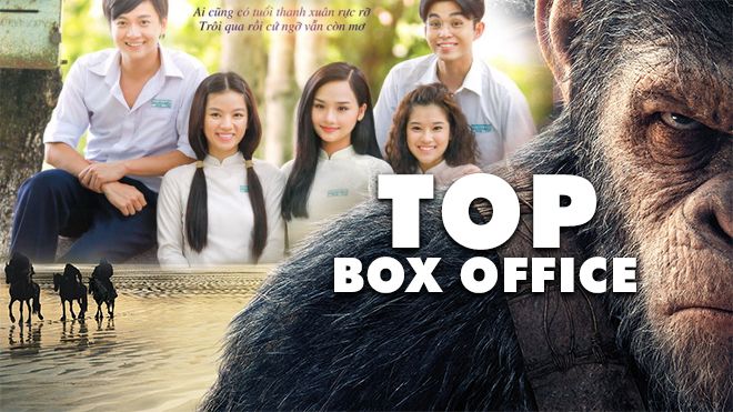 'Hành tinh khỉ' vượt mặt Người Nhện tại Mỹ nhưng vẫn xếp sau 'Cô gái đến từ hôm qua' tại Việt Nam