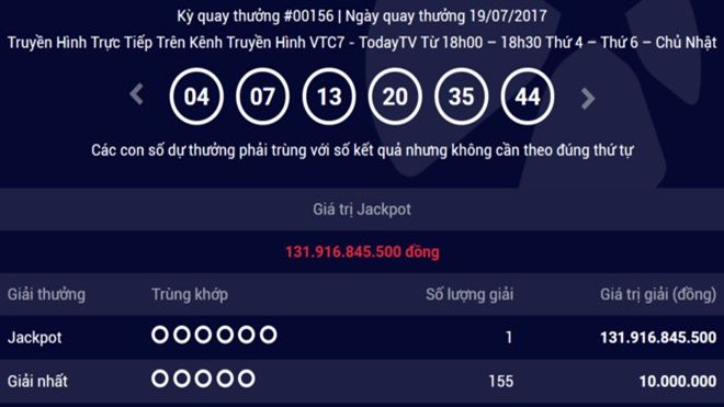 Đã có người trúng 131 tỷ vé số Vietlott
