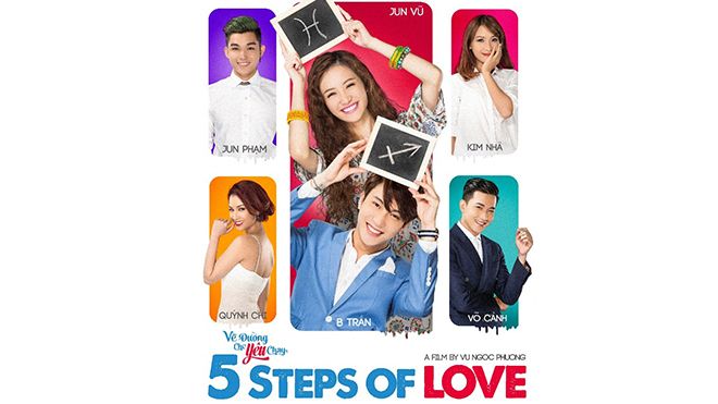 Phim của B Trần, Jun Vũ, Jun Phạm bất ngờ được chiếu tại Mỹ