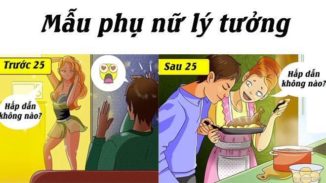 Trước và sau 25 tuổi, cuộc sống bạn sẽ thay đổi như thế nào?