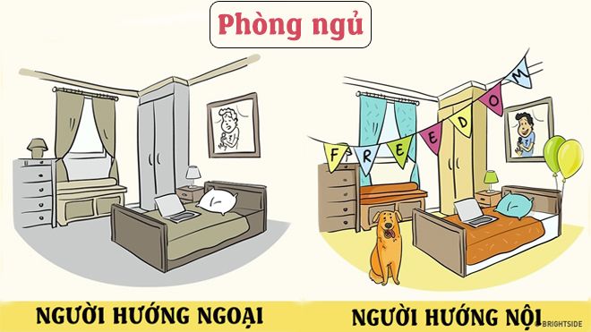 Câu hỏi nho nhỏ buổi sáng, bạn là người hướng nội hay hướng ngoại nào?