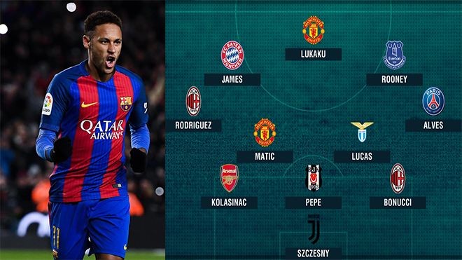 Tiền chiêu mộ Neymar giúp PSG mua được?