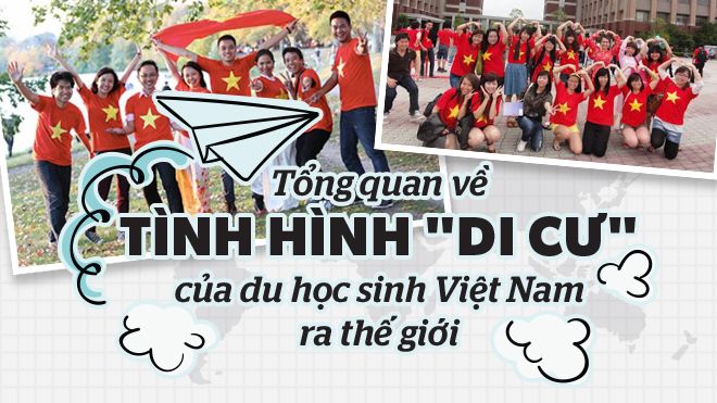 Tổng quan về tình hình 'di cư' của du học sinh Việt Nam ra thế giới