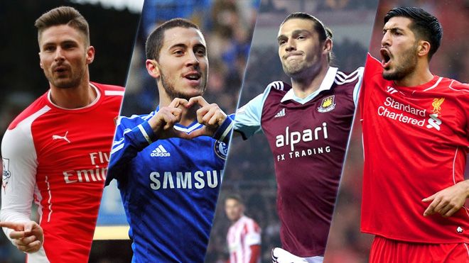 Nhìn lại 10 bàn thắng đẹp nhất giải Ngoại hạng Anh mùa 2016/17