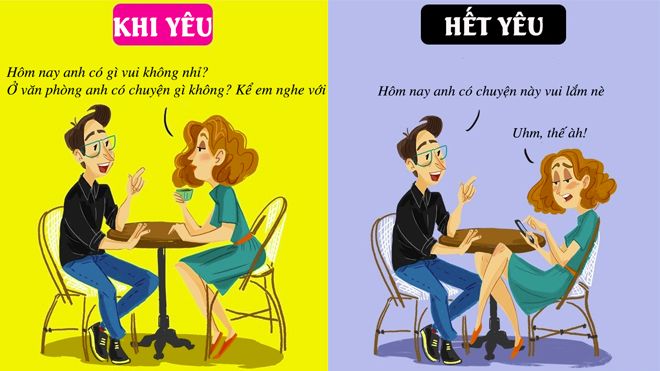 Đây là những biểu hiệu của bọn con gái khi đã hết yêu!