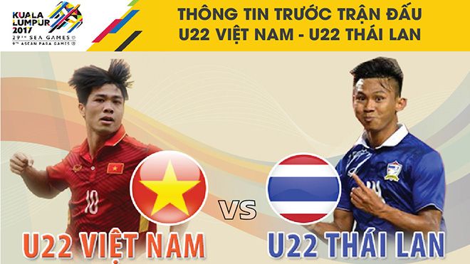 [Inforgaphic] 15h00- 24/8, U22 Việt Nam- U22 Thái Lan: 'Hạ gục những chú voi', giành vé vào bán kết