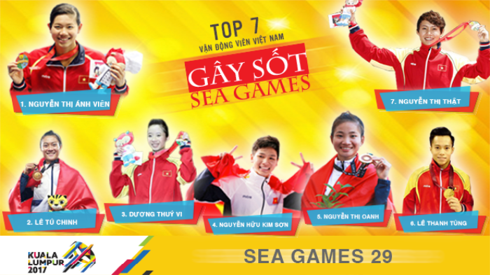 Top 7 VĐV Việt Nam “gây sốt” tại SEA Games 29