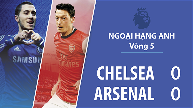 David Luiz nhận thẻ đỏ trực tiếp, Chelsea bị Arsenal cầm chân trên sân nhà