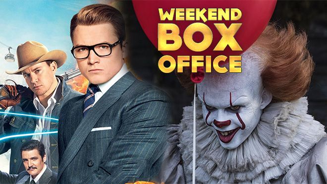 'Kingsman 2' tuột hạng thê thảm, 'Chú hề ma quái' trở lại vị trí đứng đầu doanh thu